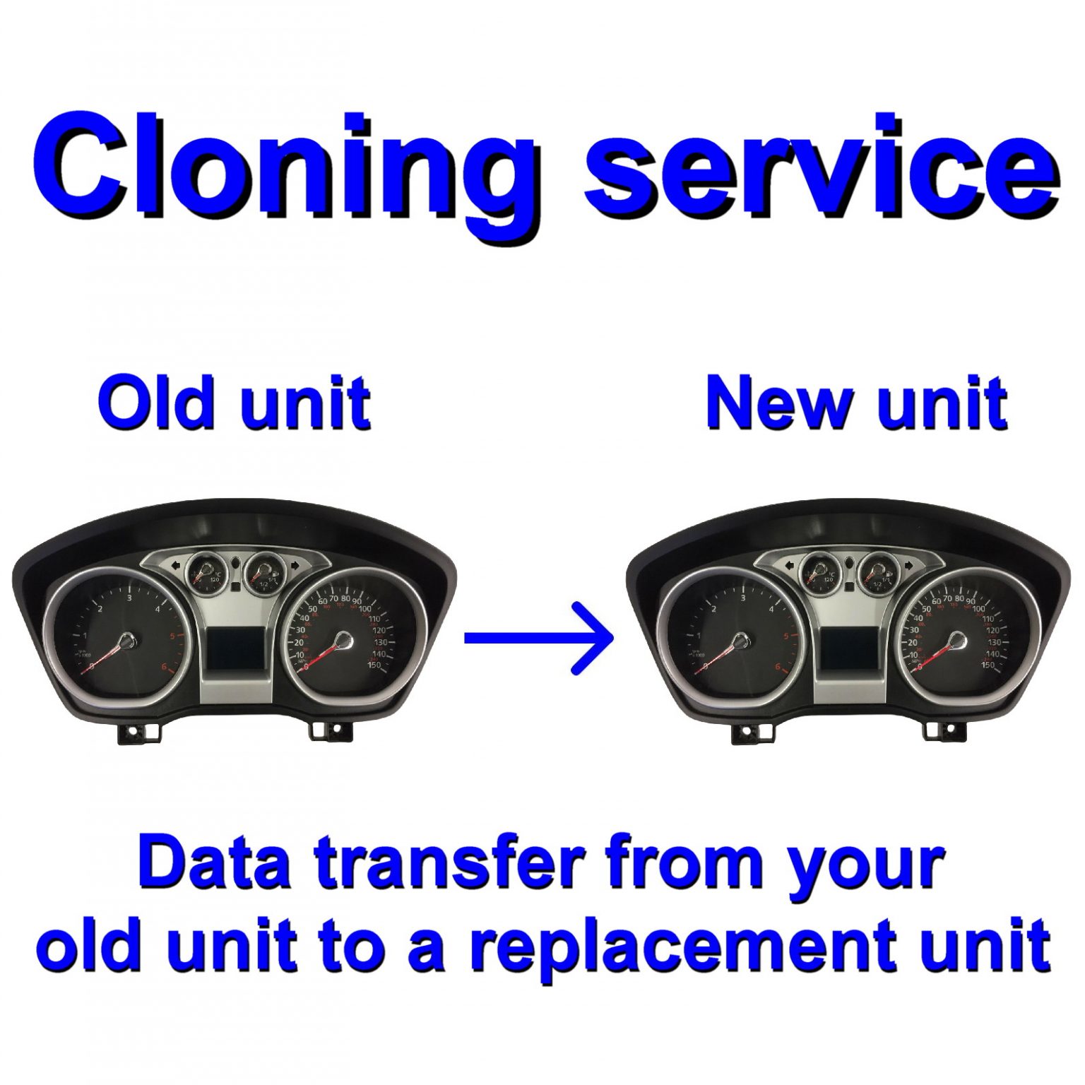 Ford Focus / CMax / Kuga Visteon Instrument cluster Programming