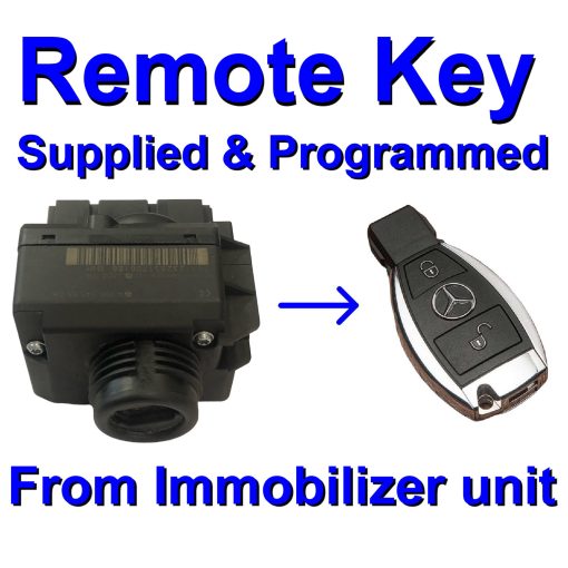 Mercedes Sprinter W906 EIS / Electronic ignition switch / Immobilizer Control Unit | Key supply | Programming Service