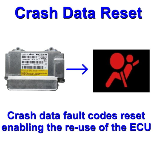 Volvo XC60 Airbag ECU 0285013274 | Bosch P31451752 - Programming / Reset / Repair Service