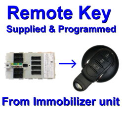 Mini FEM - BDC unit / Immobilizer Control Module / Body Control Module | Key supply / Programming Service