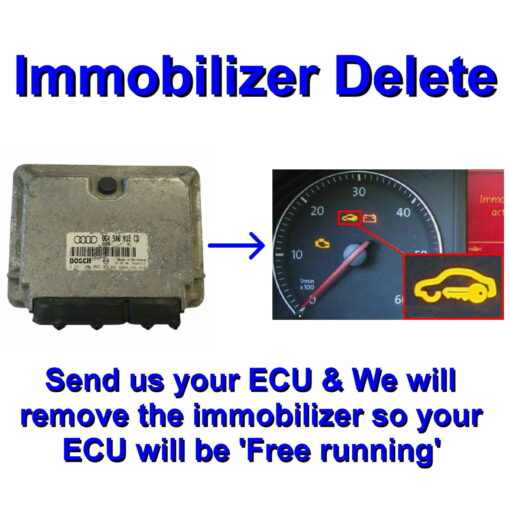 Audi Seat Skoda VW ECU Bosch ME7.1 | ME7.5 | ME7.5-1M | ME7.5.10 | ME7.5.11 | ME7.5.20 | Programming Service - Image 6