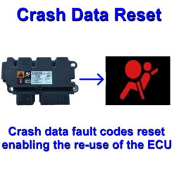 Vauxhall Opel Astra Airbag ECU | 13510398 | SE | Programming / Reset / Repair Service